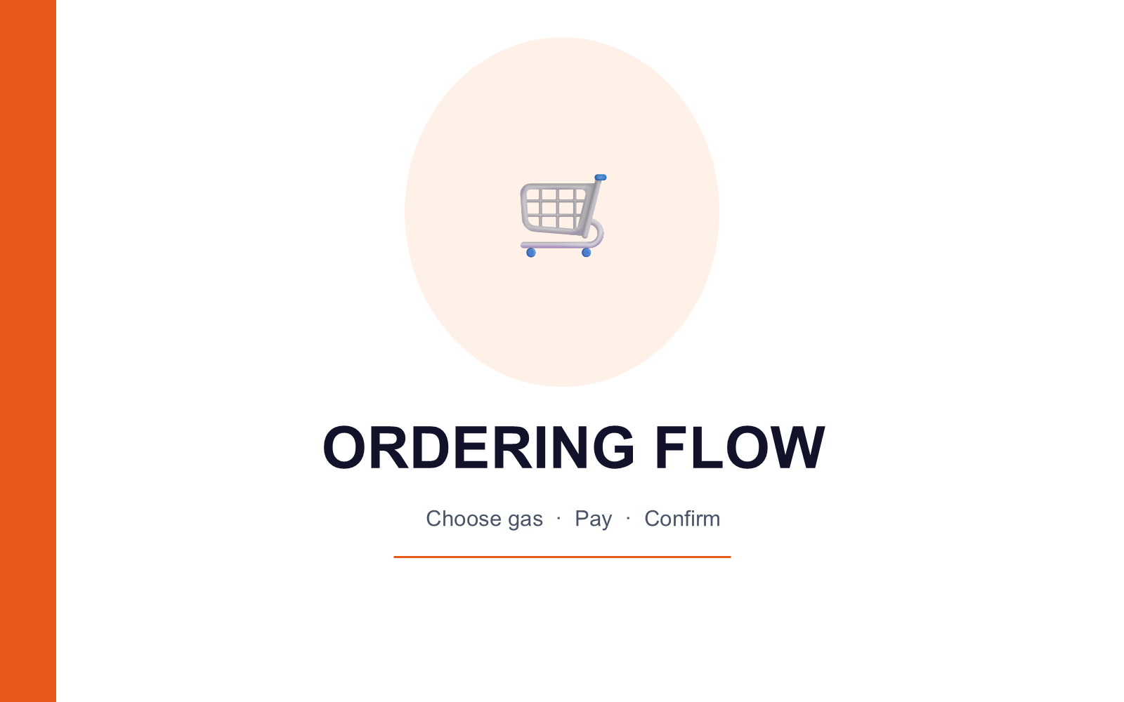 Ordering Flow