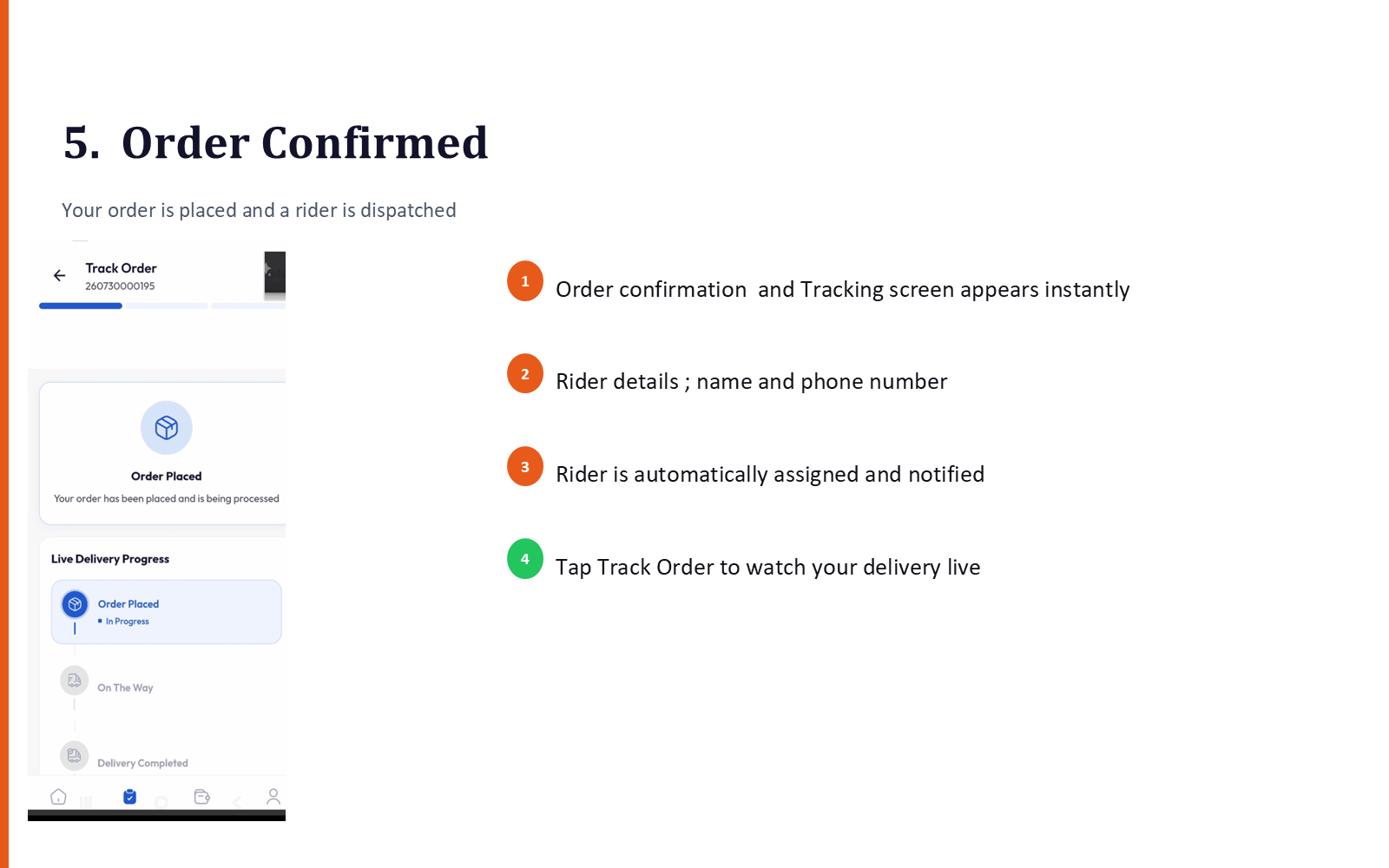 Order Confirmed