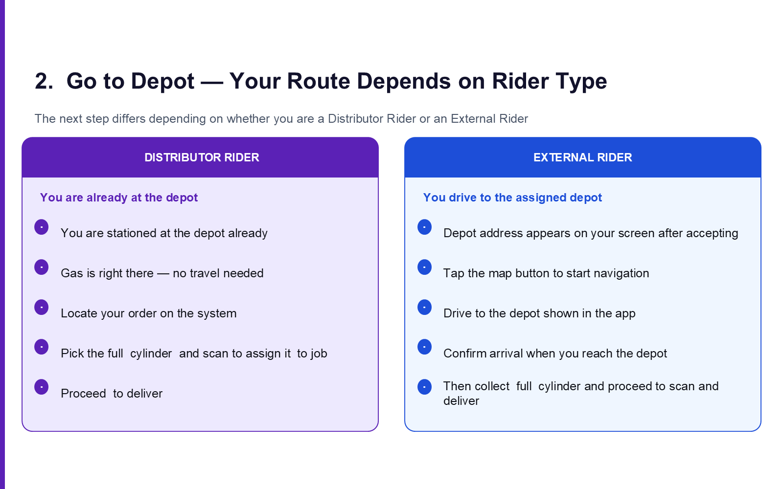 Go to Depot