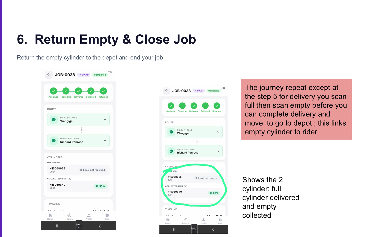 Return Empty & Close Job